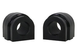 Mounting, stabiliser bar